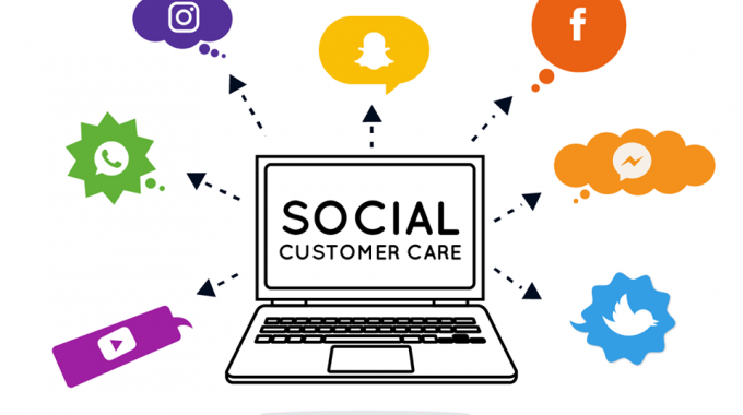 Social Media Marketing: Perché Le Aziende Non Possono Farne A Meno.
