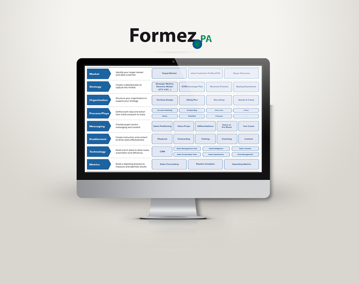 Framework_Formez