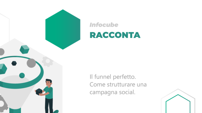 Il Funnel Perfetto. Come Strutturare Una Campagna Social.